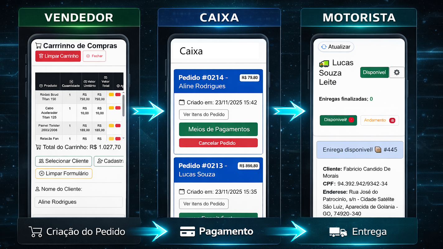 SellSoft Screenshot 12